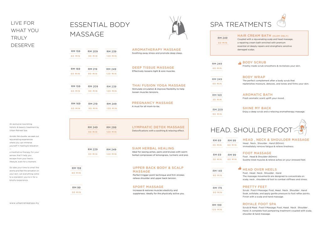 KLEM menu